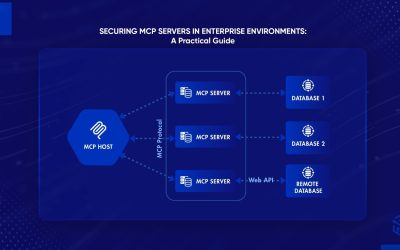Securing MCP Servers in Enterprise Environments: A Practical Guide