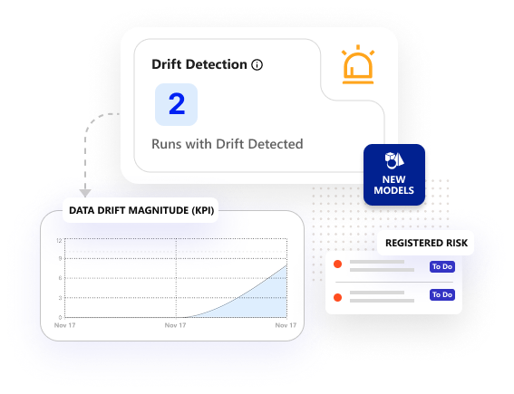 Optimization Graphics Optimization
